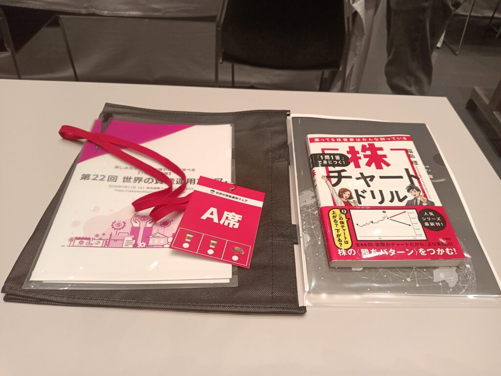 本日の初期装備